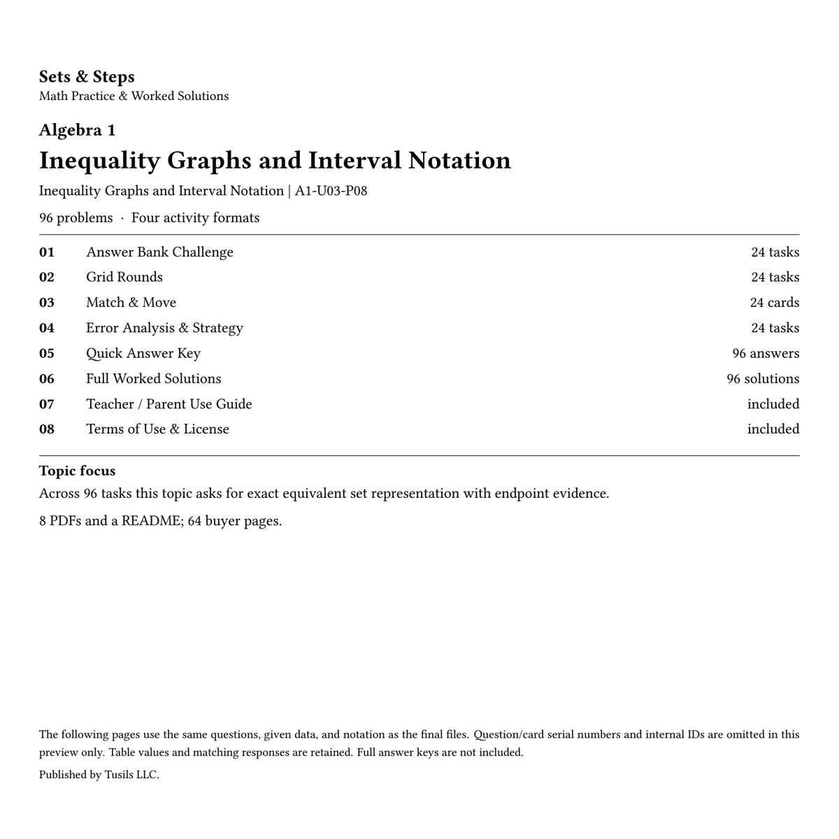 Inequality Graphs and Interval Notation | Algebra 1 | 96 Problems — 01_Cover.png