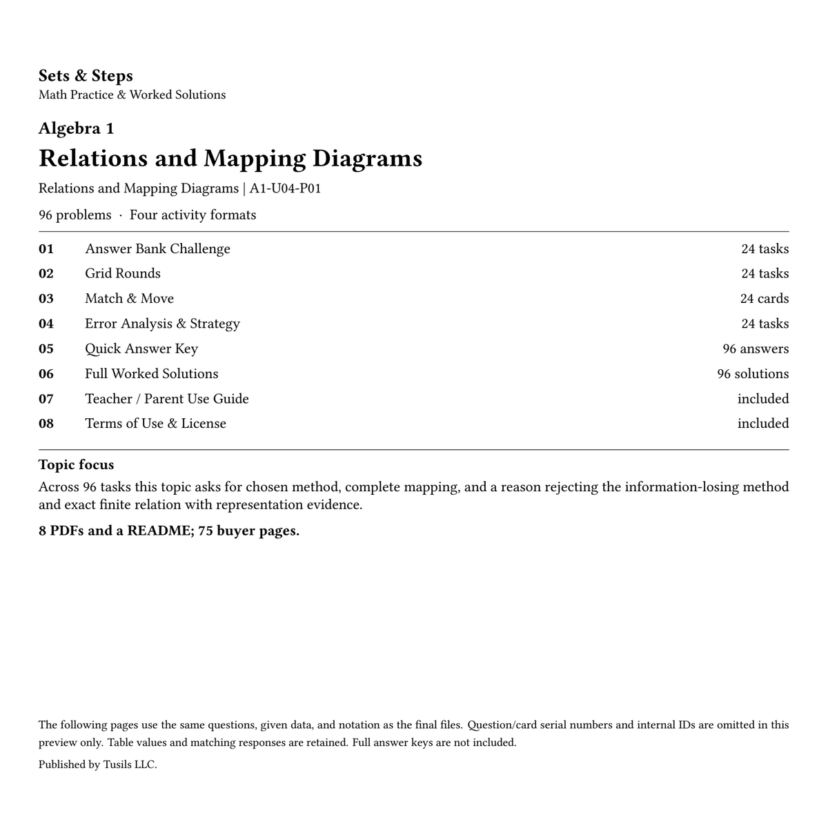 Relations and Mapping Diagrams | Algebra 1 | 96 Problems — 01_Cover.png