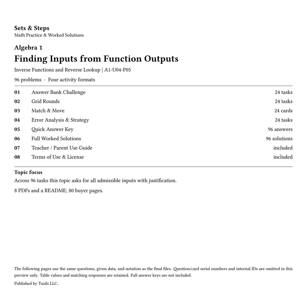Finding Inputs from Function Outputs | Algebra 1 | 96 Problems — 01_Cover.png