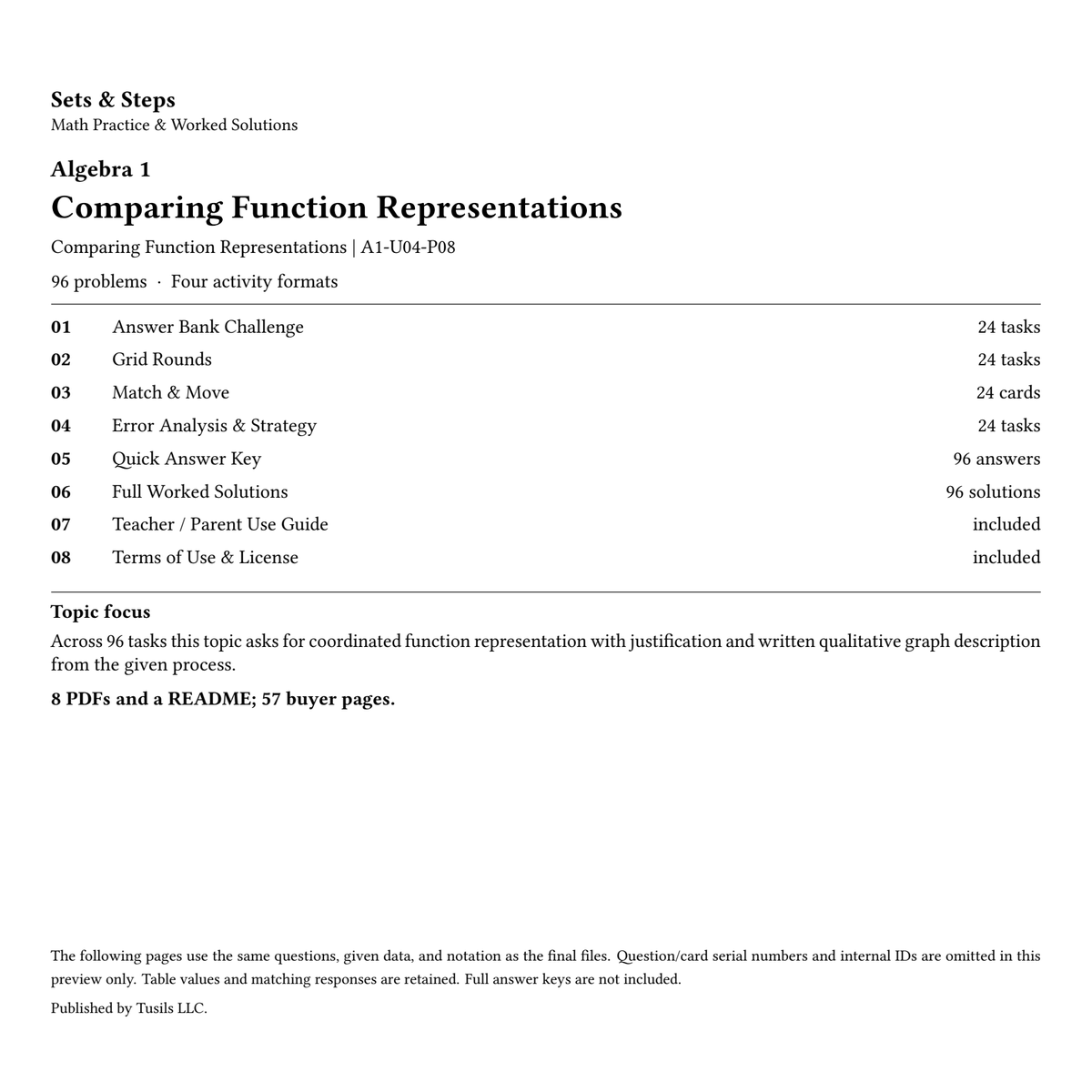 Comparing Function Representations | Algebra 1 | 96 Problems — 01_Cover.png
