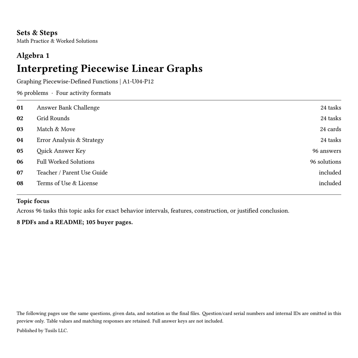 Interpreting Piecewise Linear Graphs | Algebra 1 | 96 Problems — 01_Cover.png