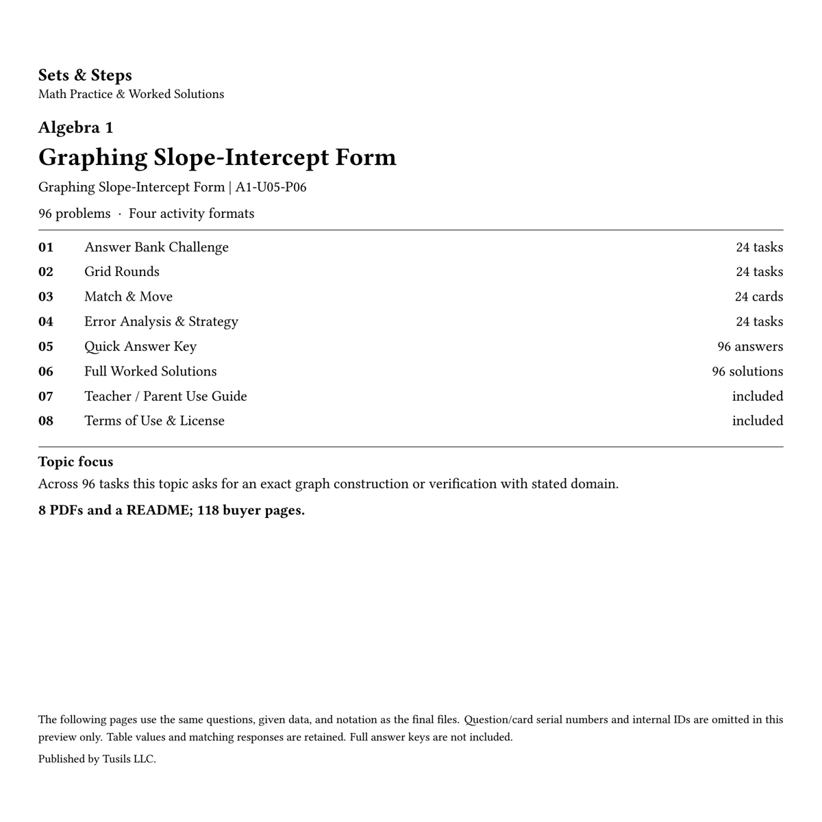 Graphing Slope-Intercept Form | Algebra 1 | 96 Problems — 01_Cover.png