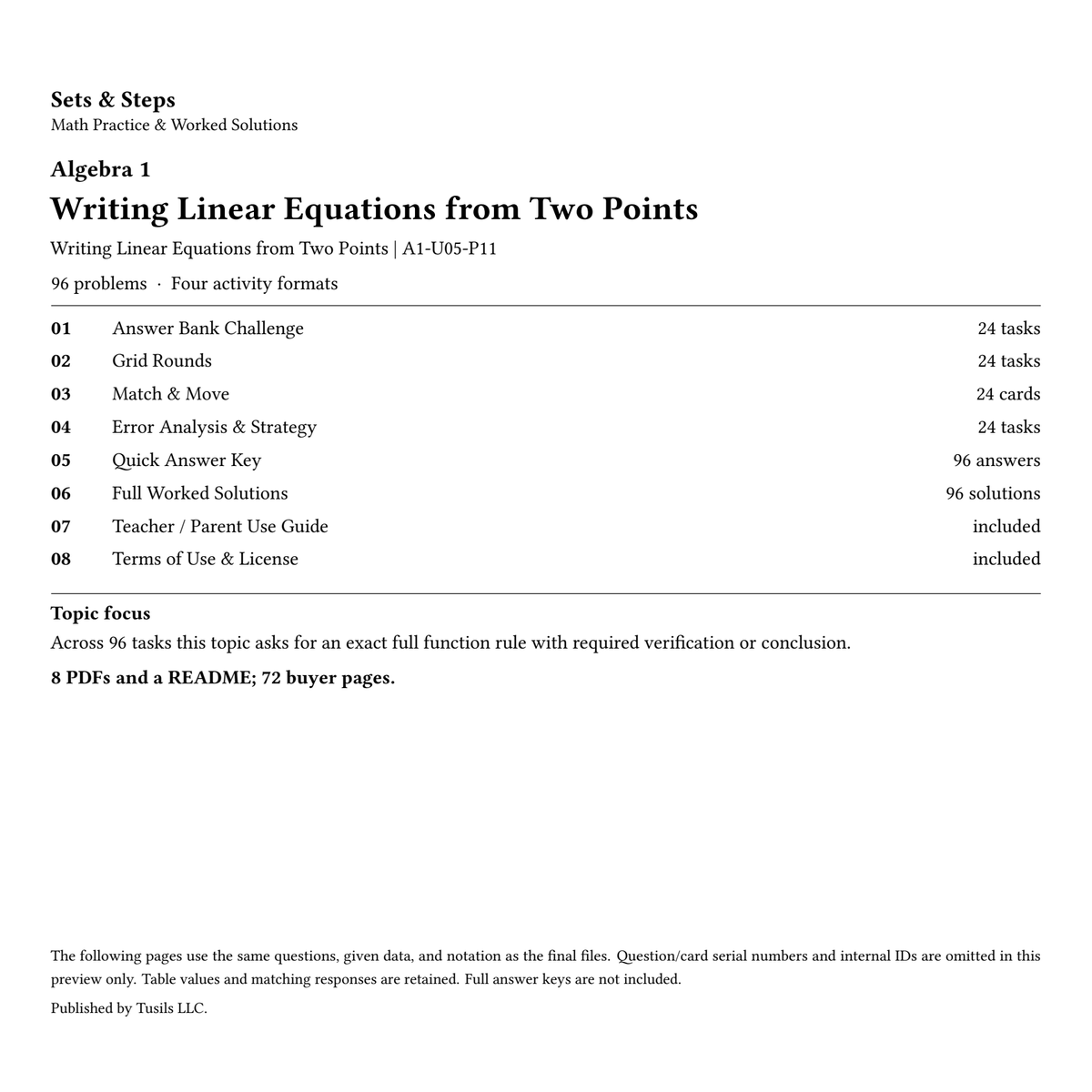 Writing Linear Equations from Two Points | Algebra 1 | 96 Problems — 01_Cover.png