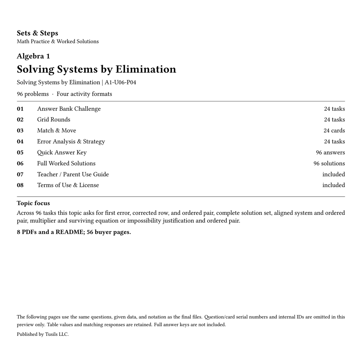Solving Systems by Elimination | Algebra 1 | 96 Problems — 01_Cover.png