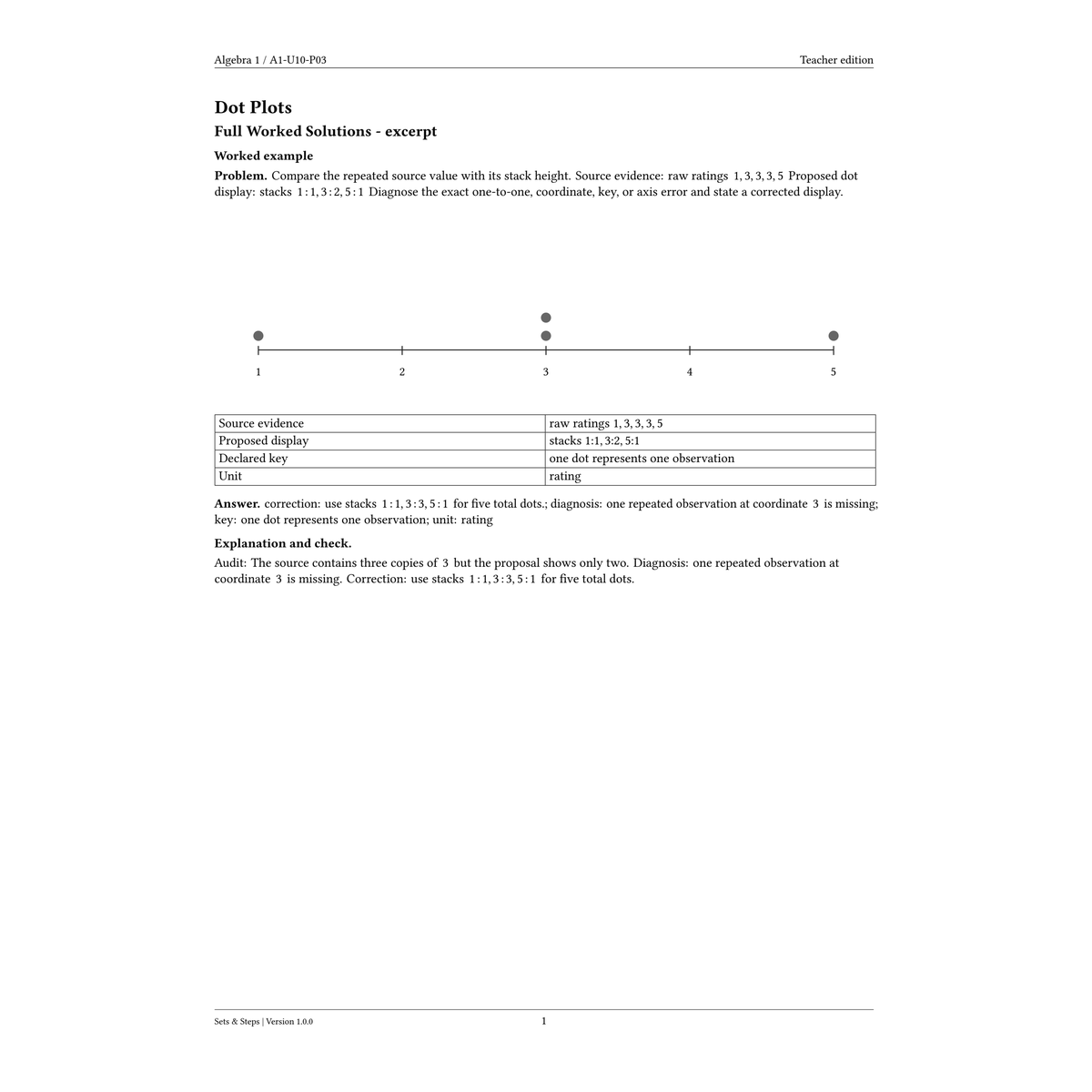 04_Answers_Reasoning.png