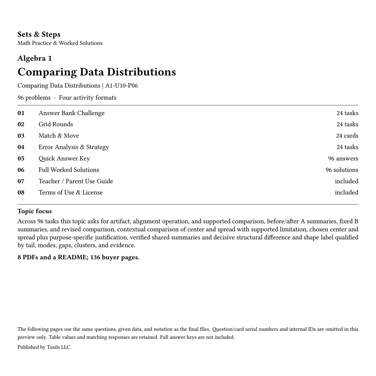 Comparing Data Distributions | Algebra 1 | 96 Problems — 01_Cover.png