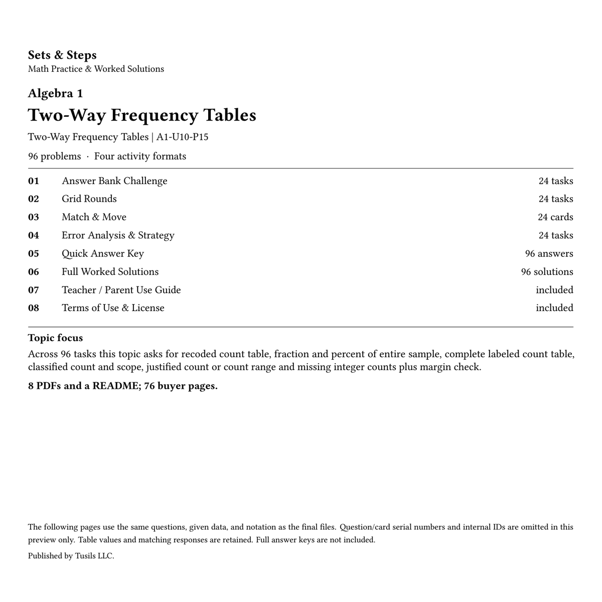Two-Way Frequency Tables | Algebra 1 | 96 Problems — 01_Cover.png