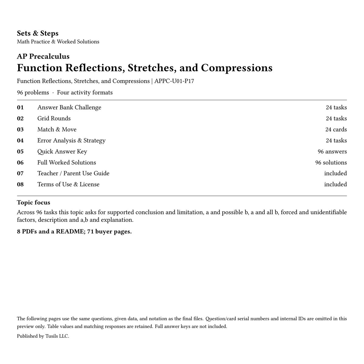 Function Reflections, Stretches, and Compressions | Precalculus | 96 Problems — 01_Cover.png