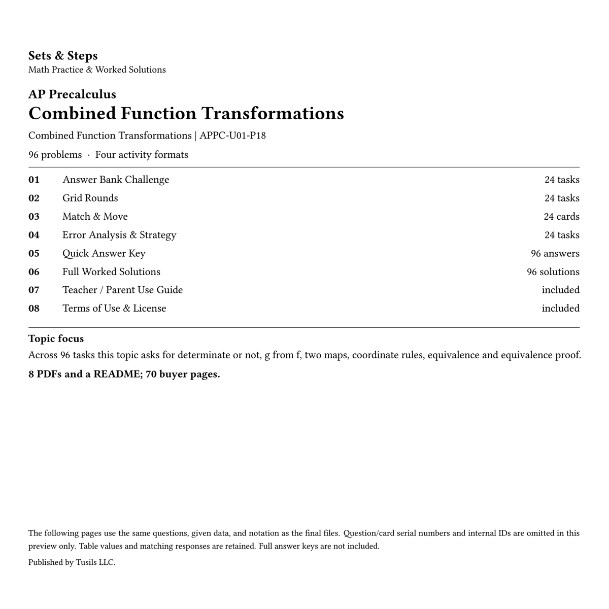 Combined Function Transformations | Precalculus | 96 Problems — 01_Cover.png