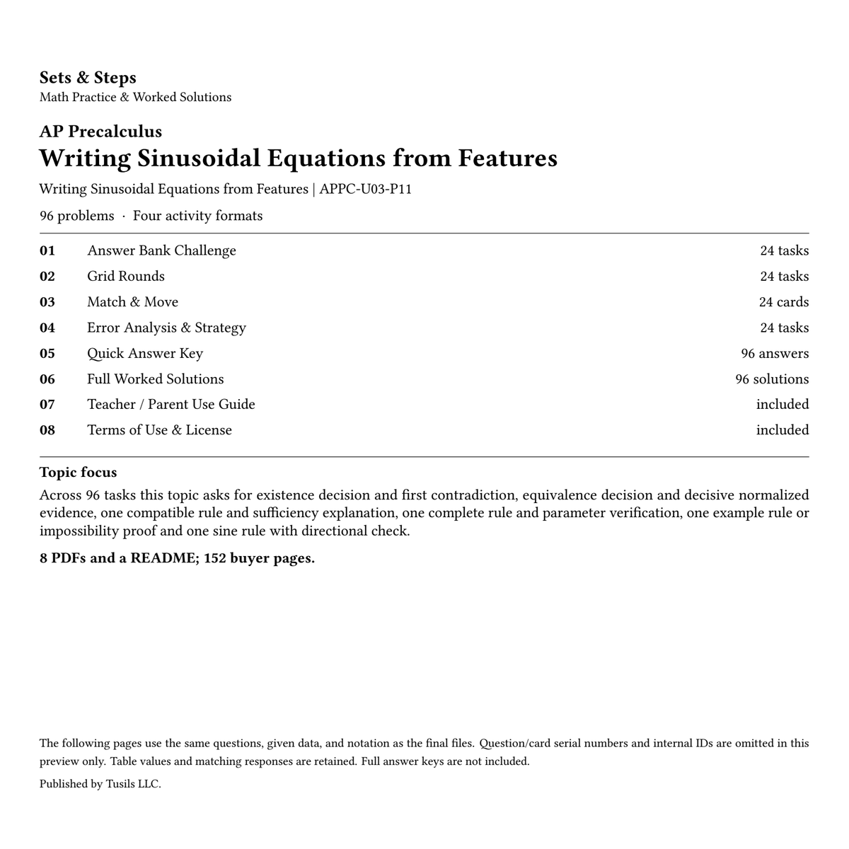 Writing Sinusoidal Equations from Features | Precalculus | 96 Problems — 01_Cover.png