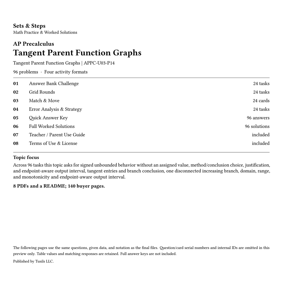 Tangent Parent Function Graphs | Precalculus | 96 Problems — 01_Cover.png