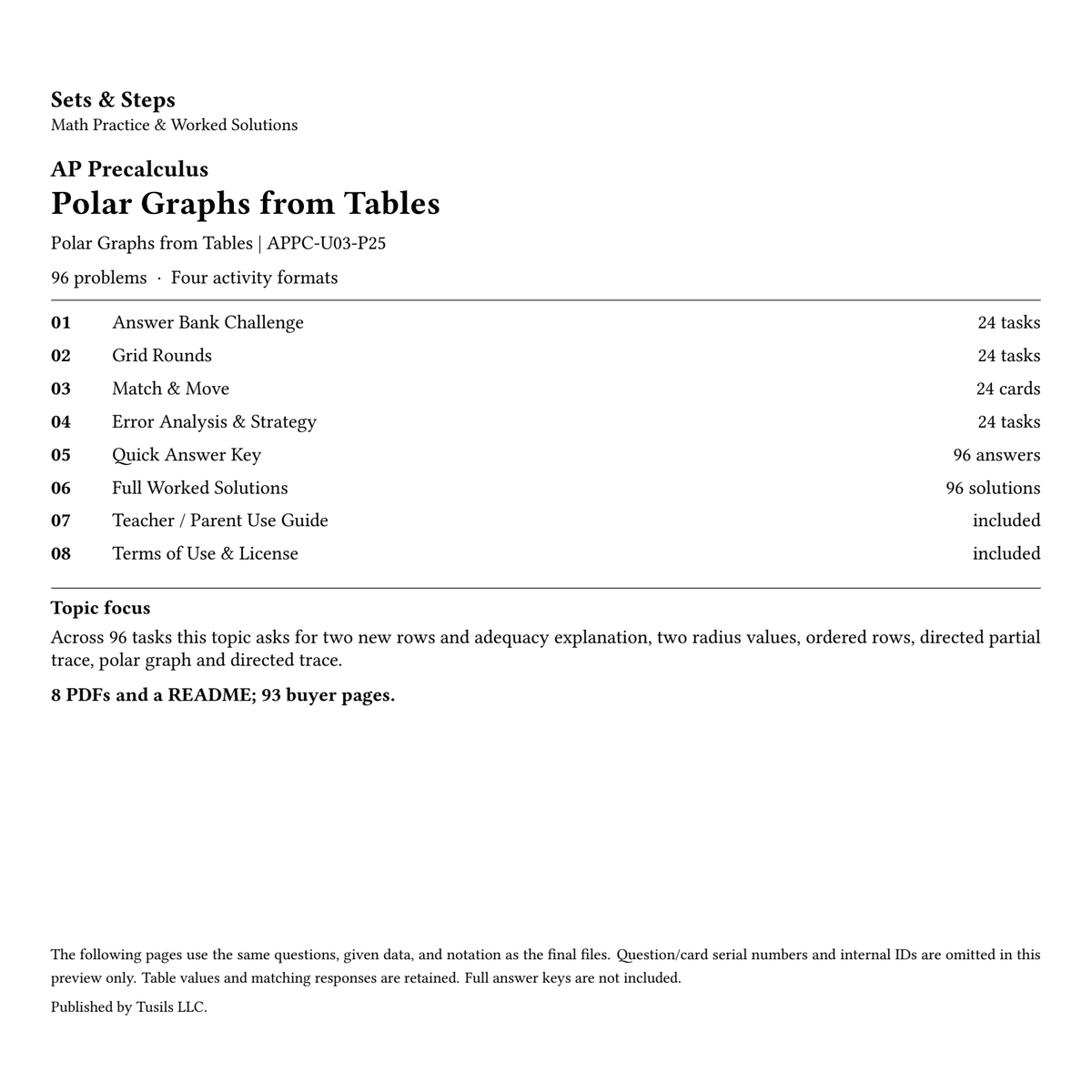 Polar Graphs from Tables | Precalculus | 96 Problems — 01_Cover.png