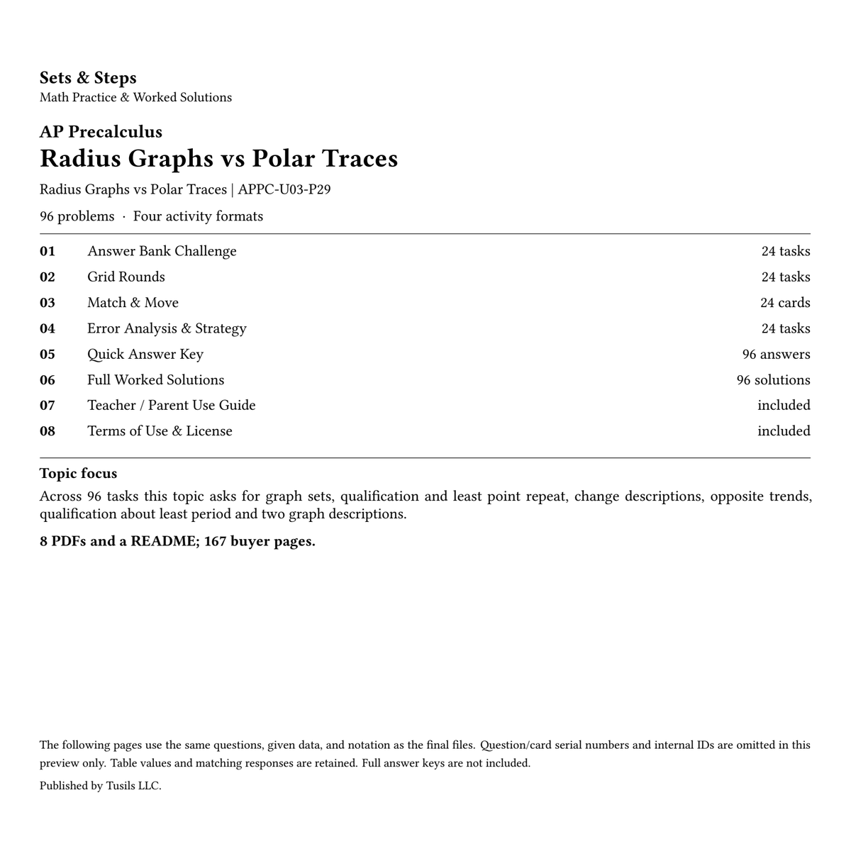 Radius Graphs vs Polar Traces | Precalculus | 96 Problems — 01_Cover.png